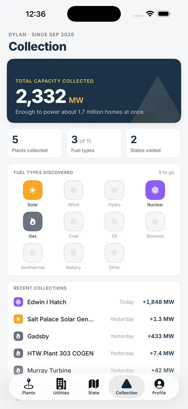 Collection screen showing 2,332 megawatts collected across 5 plants and 3 of 11 fuel types.
